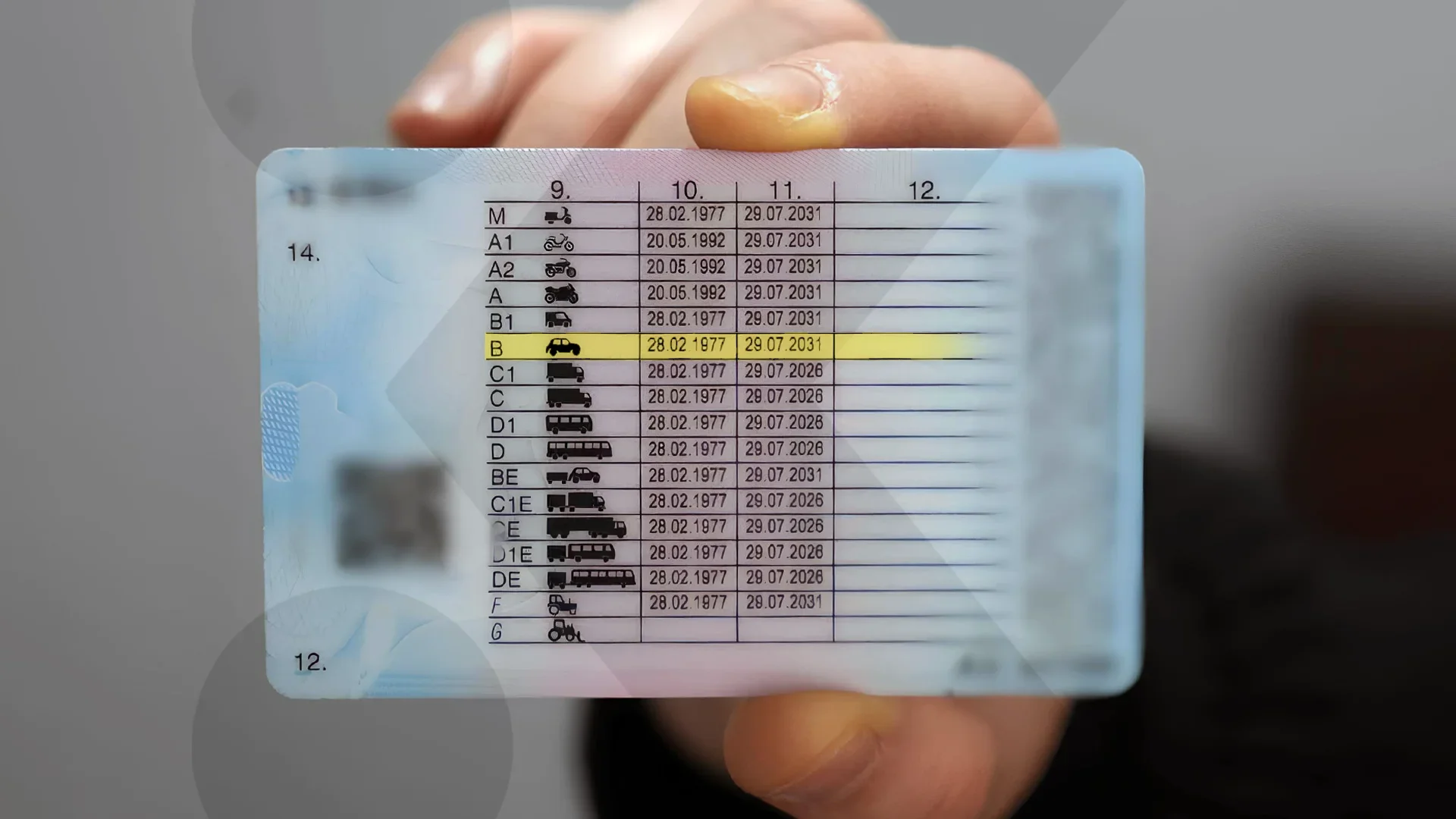 Sürücülere müjde: Ehliyet geçiş şartları kolaylaşıyor