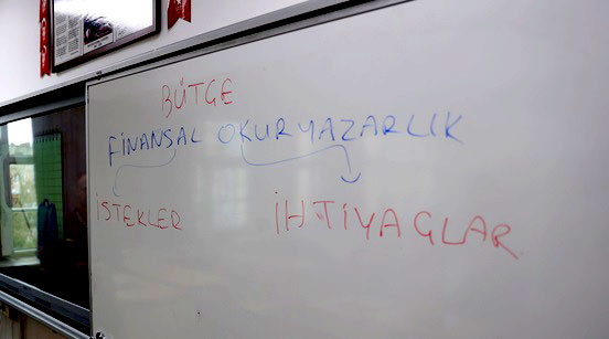 İnegöl’de okullarda ilk ders “finansal okuryazarlık” oldu